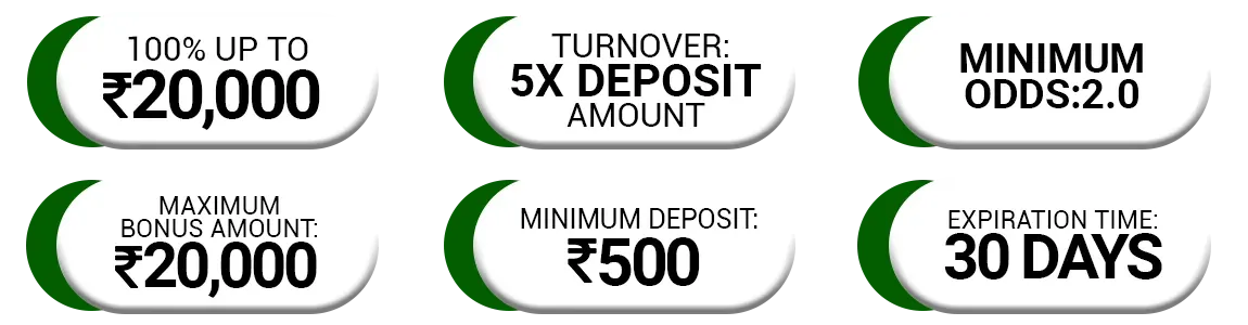 Exchmarket.net Bonus